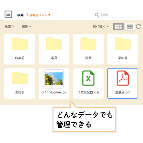 データ保管・共有