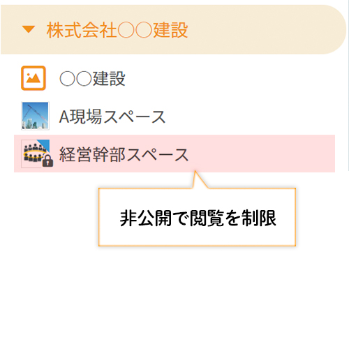 非公開設定