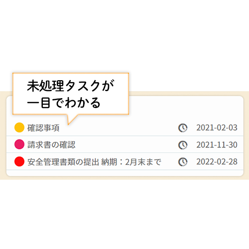 タスク管理