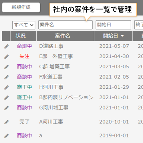 案件の確認