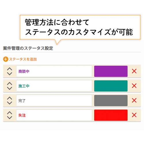 ステータスの変更