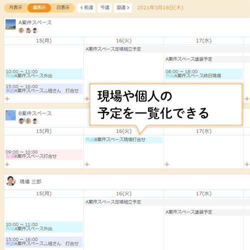 リアルタイムな共有
