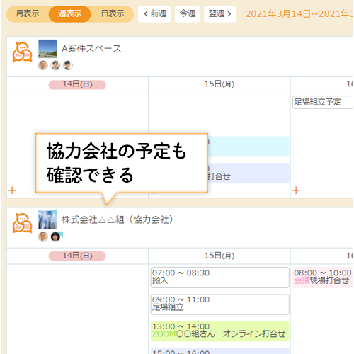 協力会社とも共有