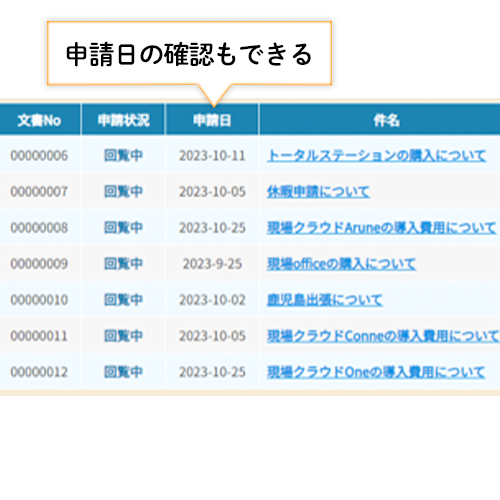 承認状況の確認