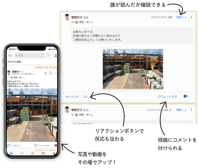 メッセージや写真、動画、図面ファイルを簡単送信。
