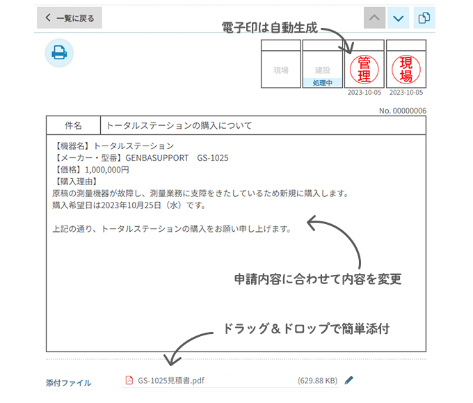 社内稟議にかける手間を 大幅に軽減