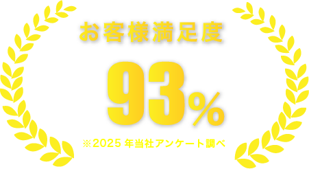お客様満足度93%