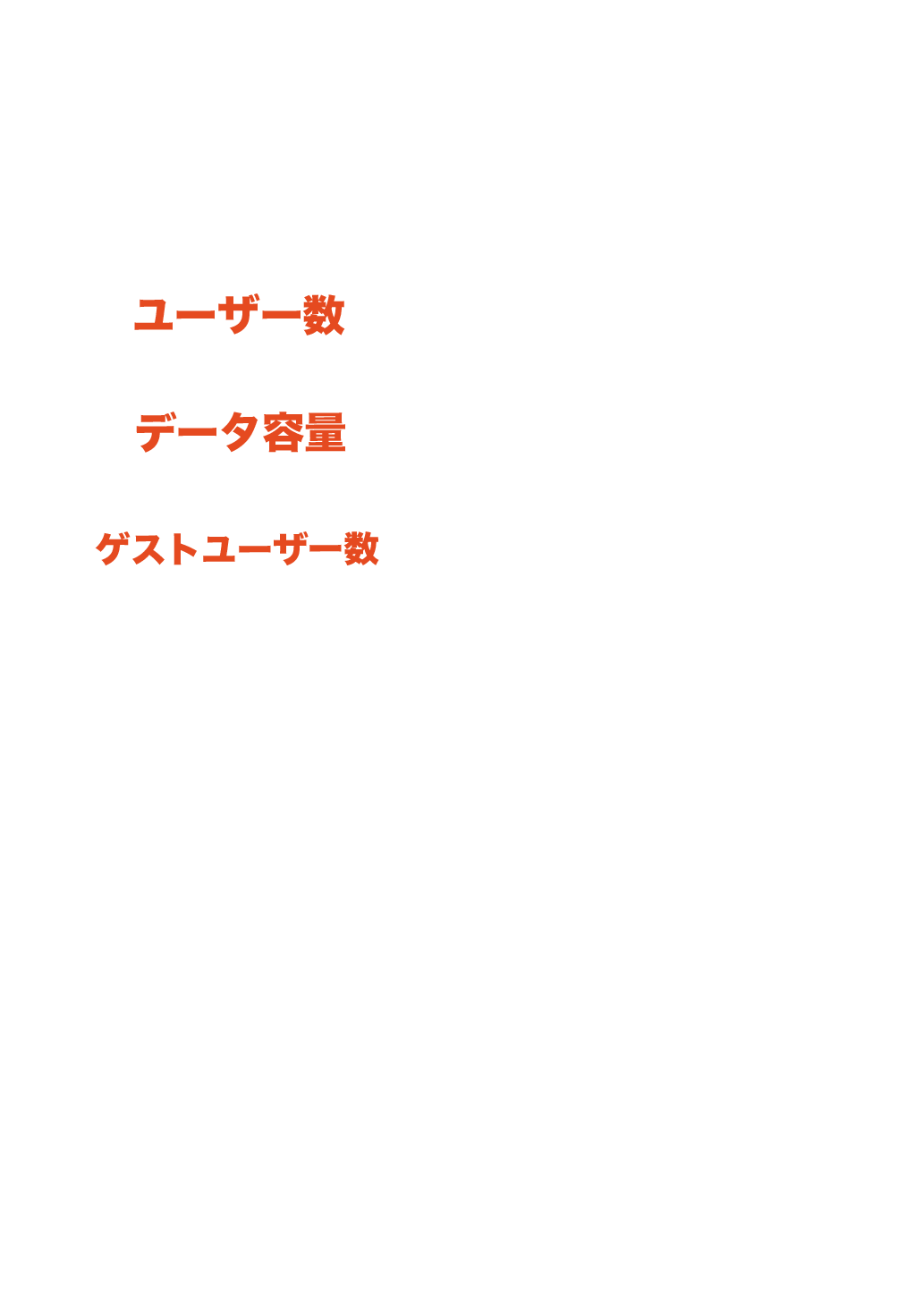 松プラン内容
