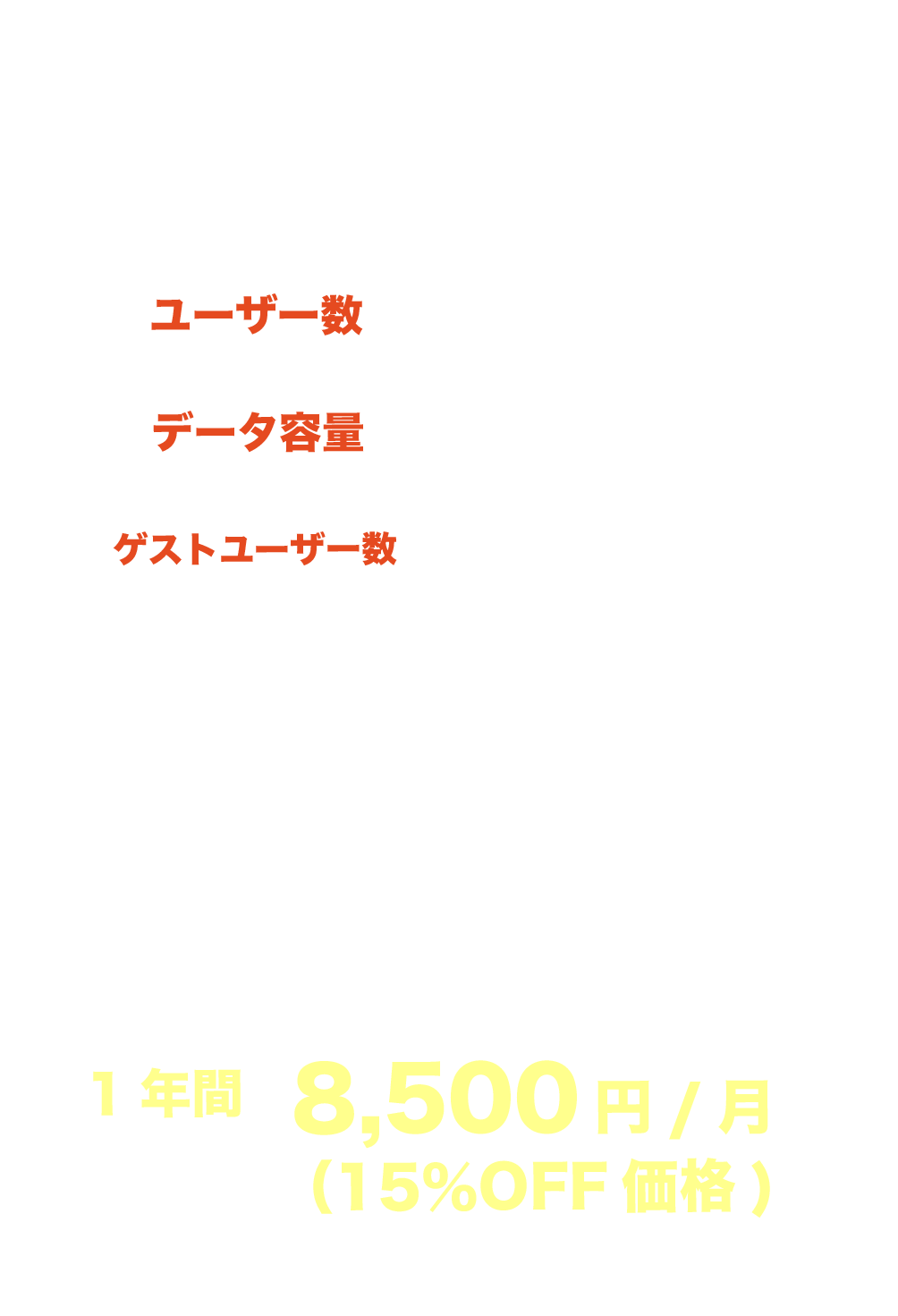 梅プラン内容